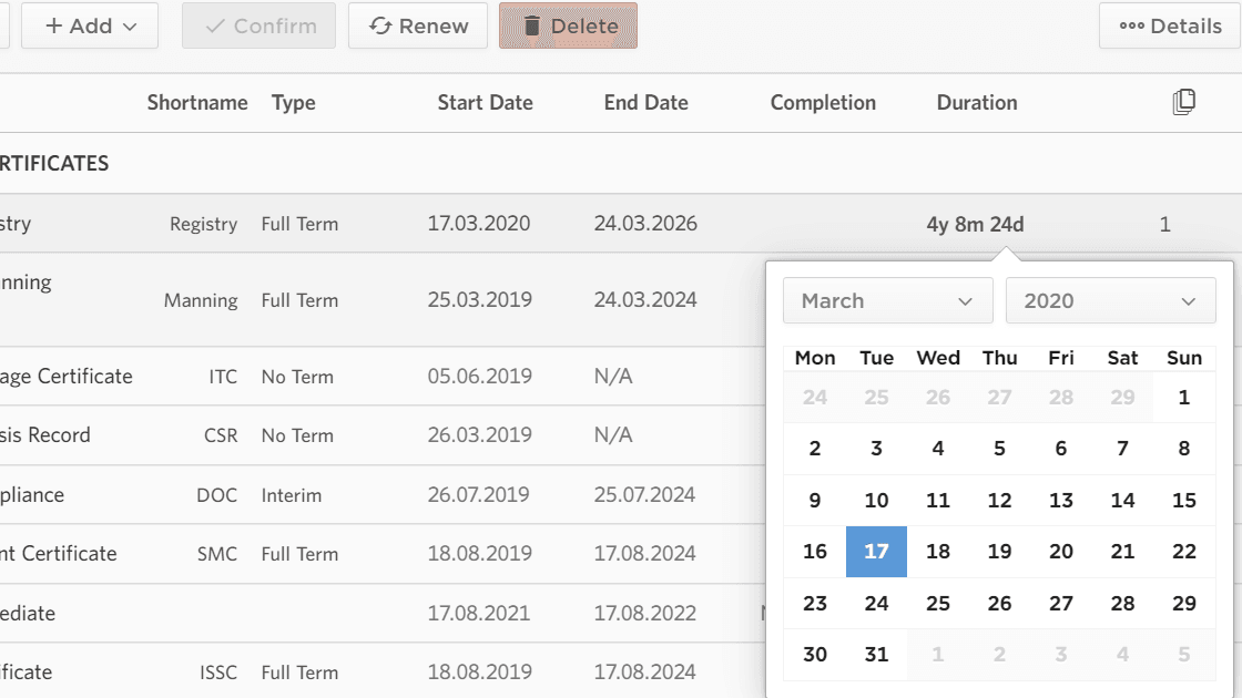 certificates - single view